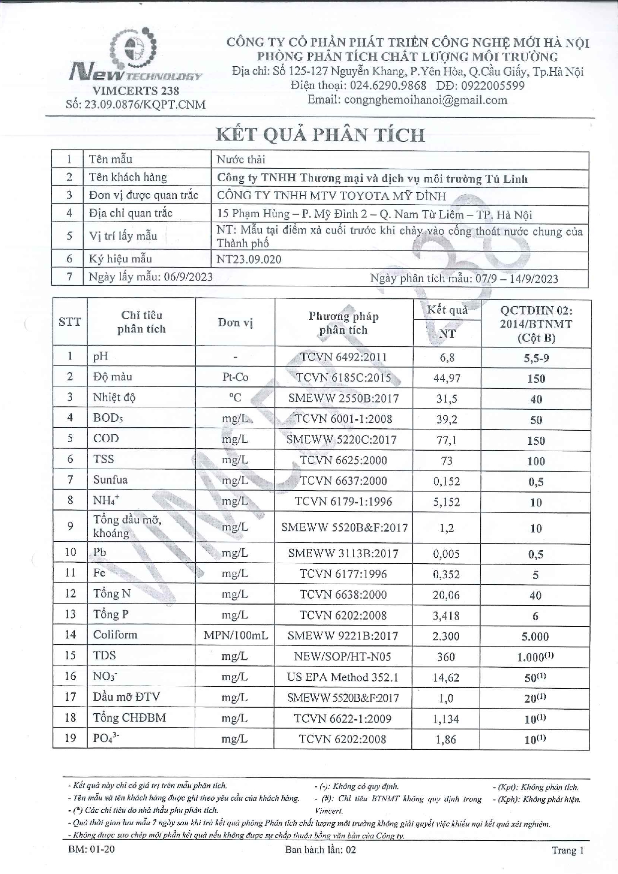 Kết quả quan trắc chất thải tại Toyota Mỹ Đình