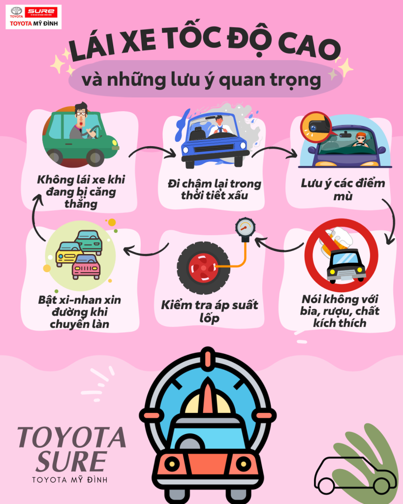 quy tắc lái xe tốc độ cao và những lưu ý quan trọng Toyota Mỹ Đình