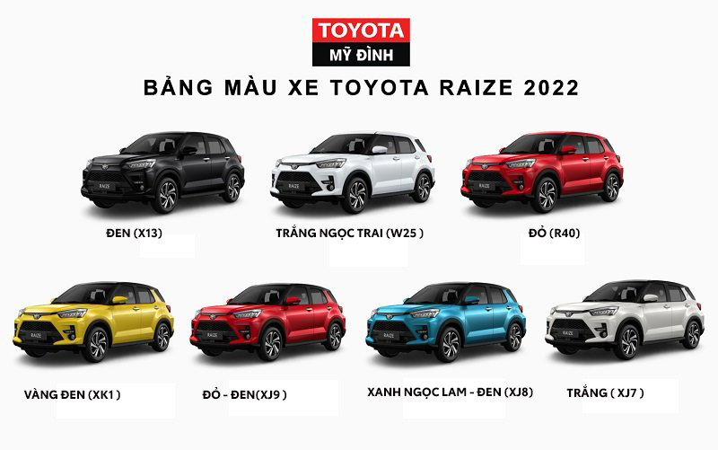 Bảng màu xe Raize 2022 tại Toyota Mỹ Đình