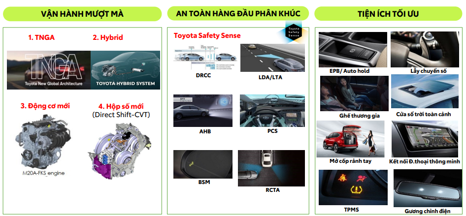 những bước tiến nâng cấp mới trong Innova Cross 2023
